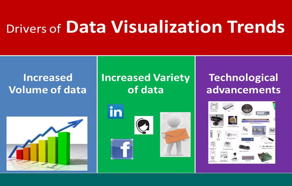 data-visualization1